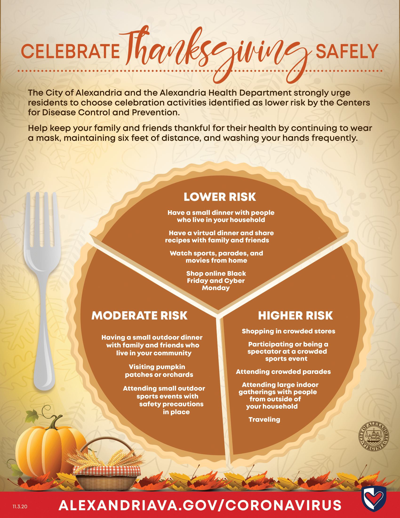 How to Safely Celebrate Thanksgiving This Year Alexandria